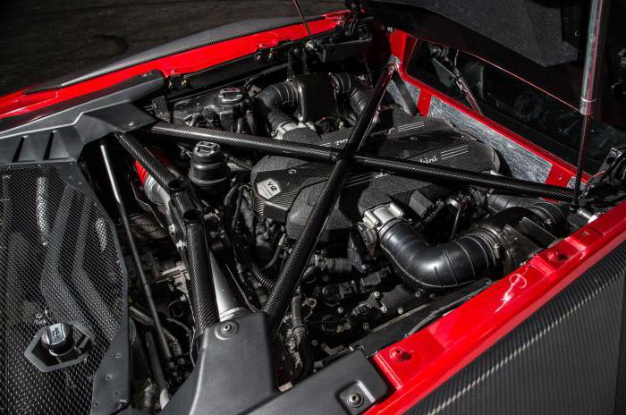 Techninės charakteristikos sportinio automobilio Lamborghini LP700-4 Aventador