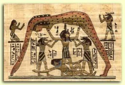 Senovės Egipto mitai: gyvūnų ir mirusiųjų deification