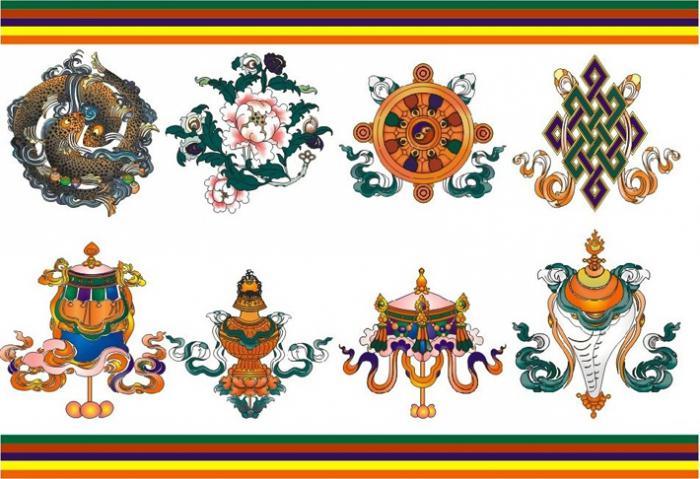 Budizmo paveikslėlių simboliai