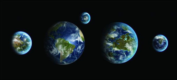 kokia forma yra Žemės orbitoje?