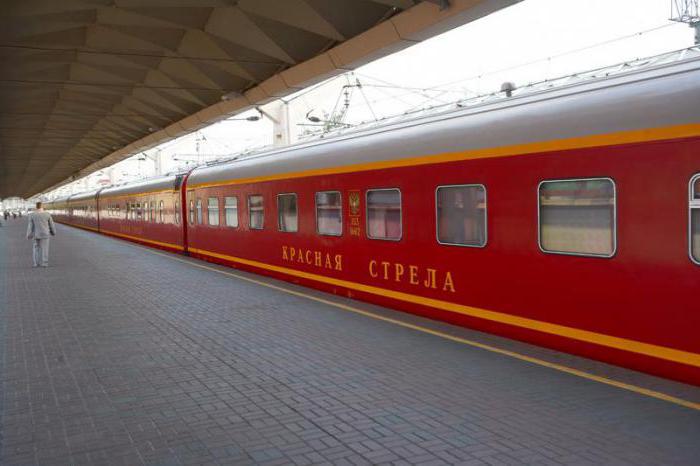 Leningrado geležinkelio stoties schema ir kita naudinga informacija apie objektą